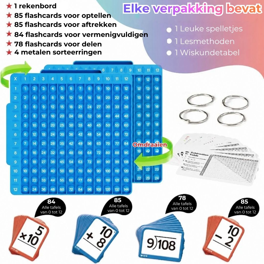 Interactieve Rekenset - Incl. Rekenkaarten en Rekenbord