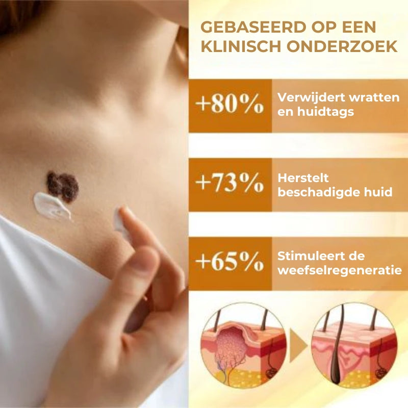 Geconcentreerde herstellende wrattenspray met bijengif