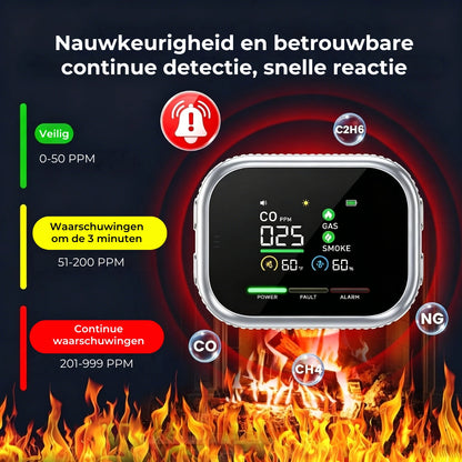 6-in-1 Slimme Veiligheidsdetector - Tot 12 Detecteerbare Stoffen