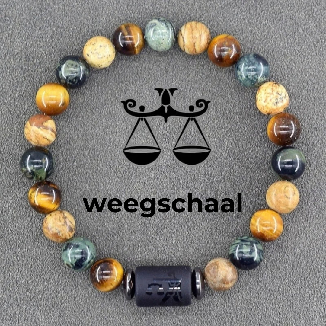 Persoonlijke Sterrenbeeld Armband