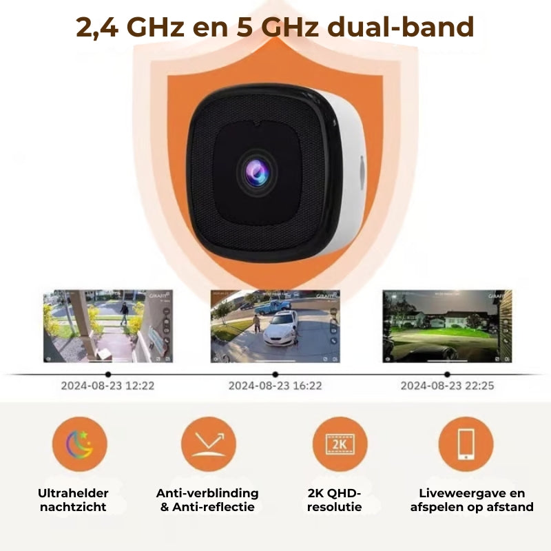 Kristalheldere HD Beveiligingscamera