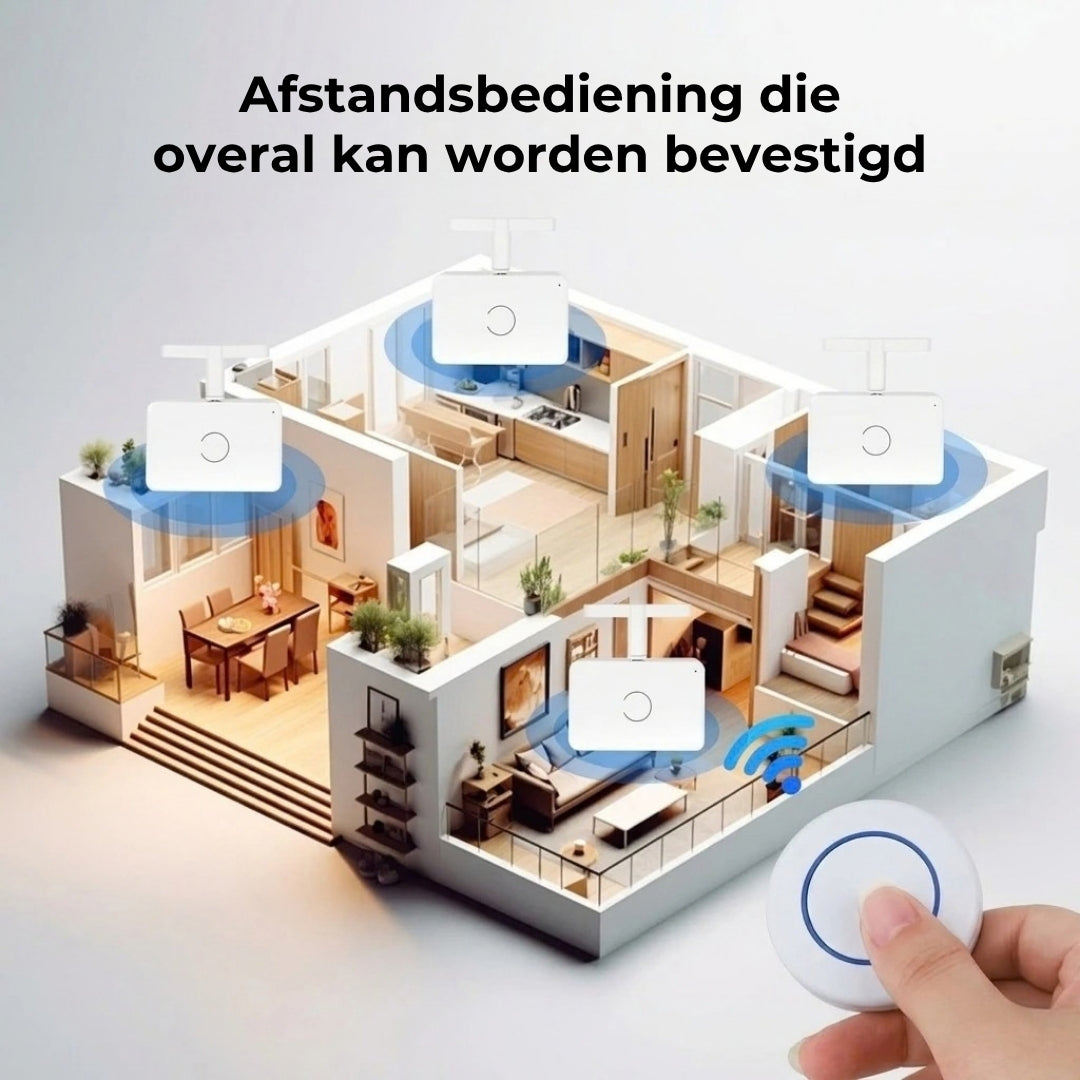 Draadloze Lichtschakelaar Drukker met Afstandsbediening