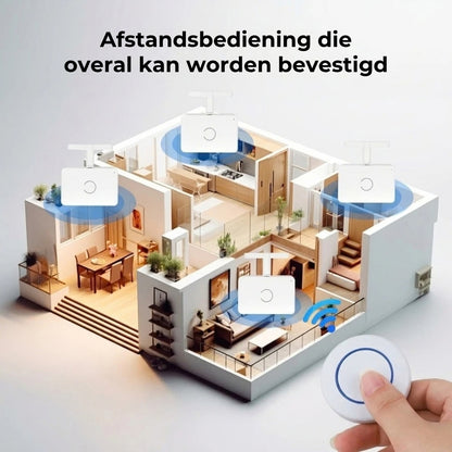 Draadloze Lichtschakelaar Drukker met Afstandsbediening