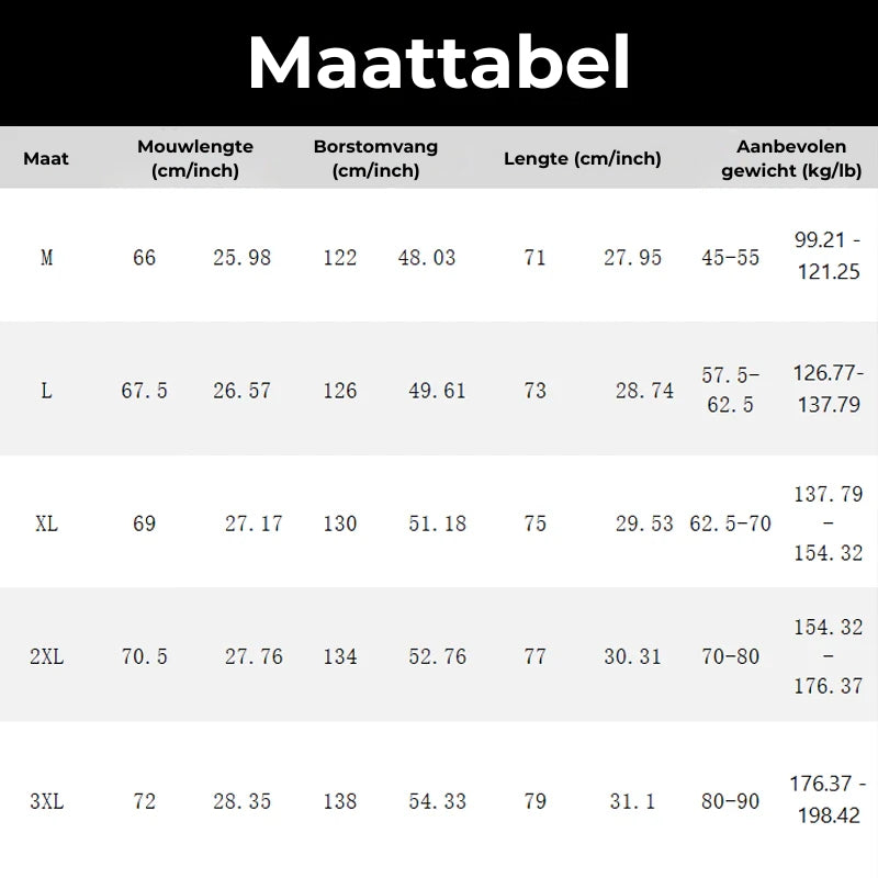 Heren Eenkleurige Warme Jas met Voering
