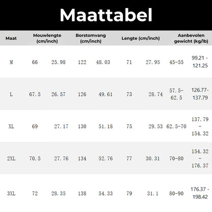 Heren Eenkleurige Warme Jas met Voering