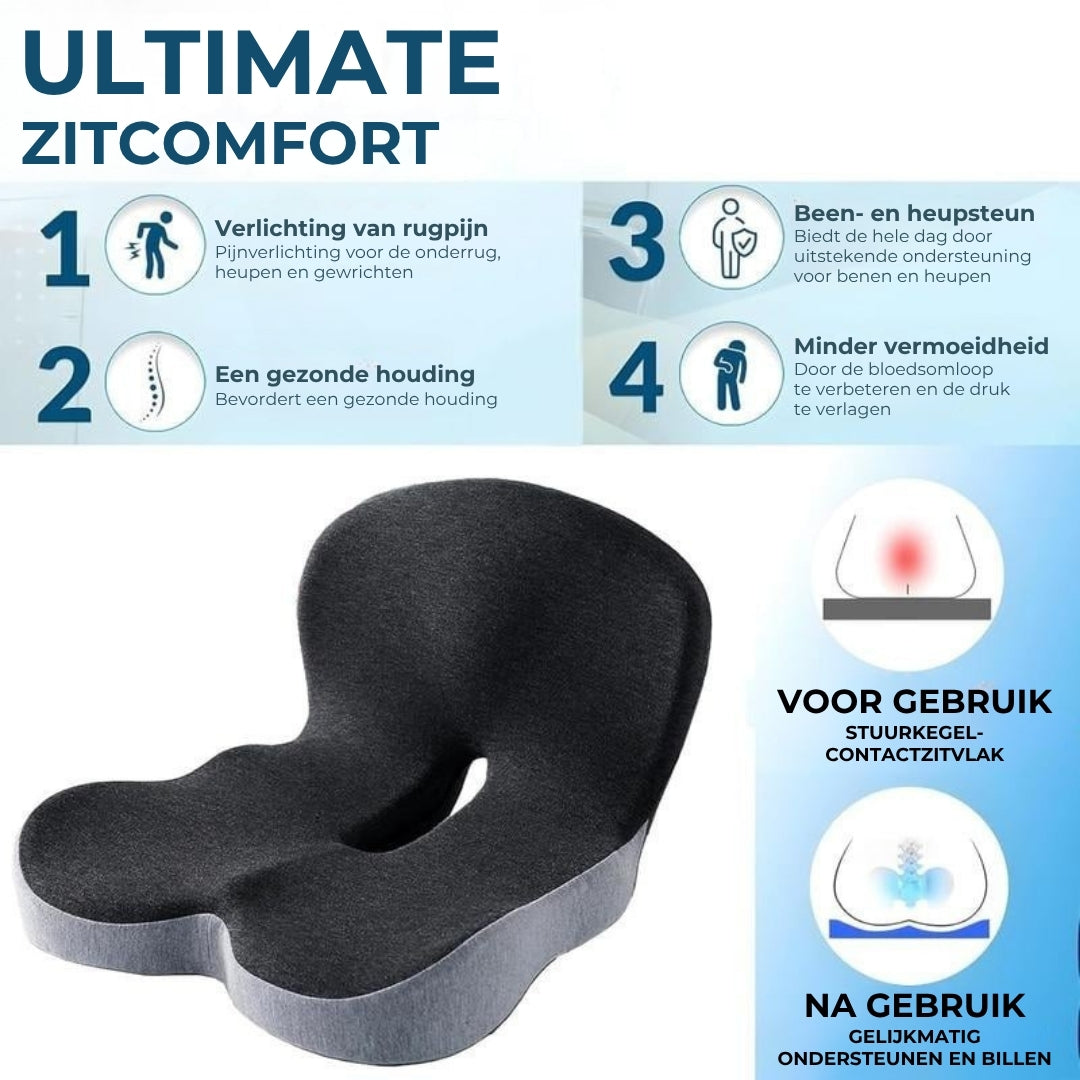 Comfortabele Anti-Slipzitting van Traagschuim
