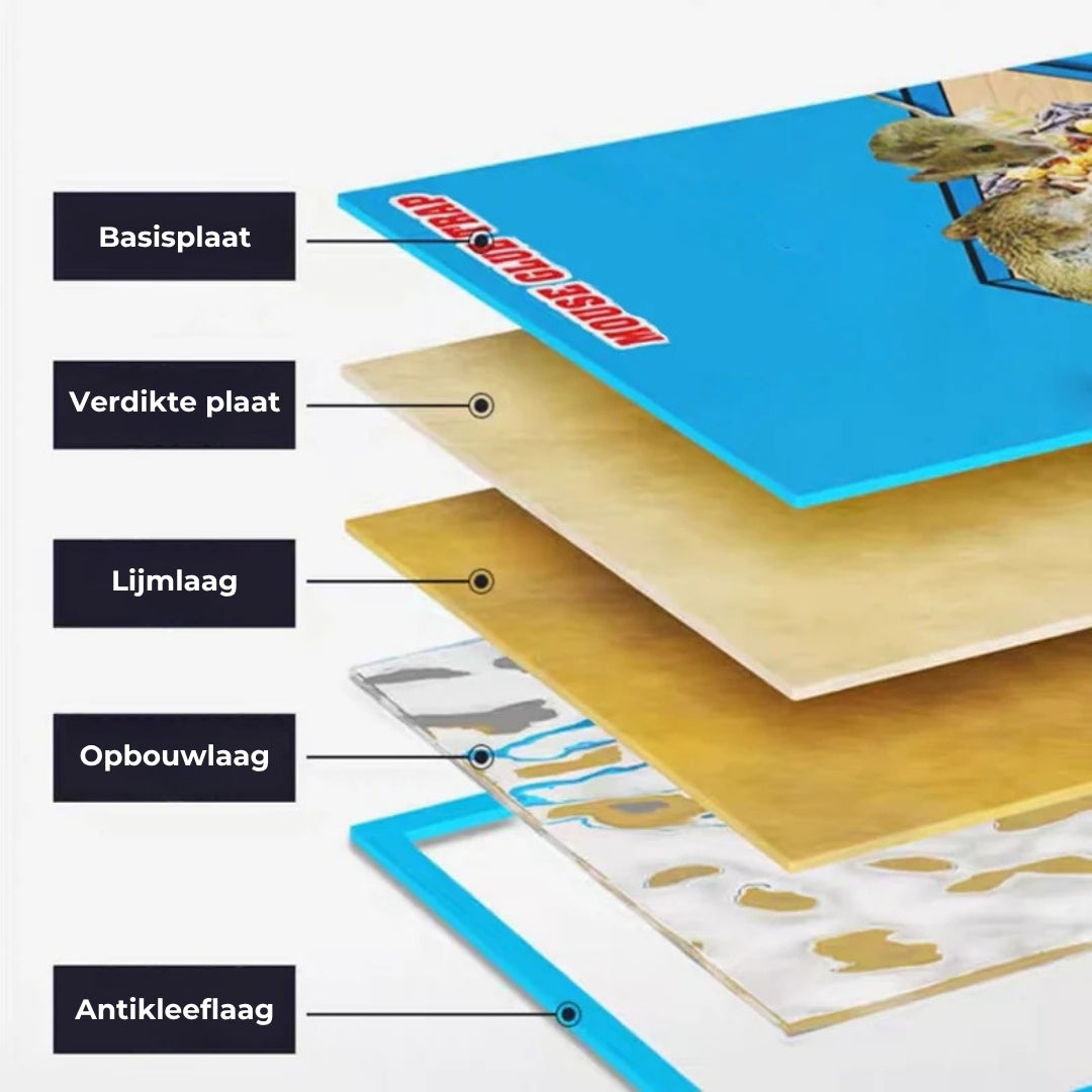 Wegwerp Muizenlijmval