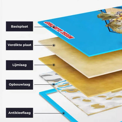 Wegwerp Muizenlijmval