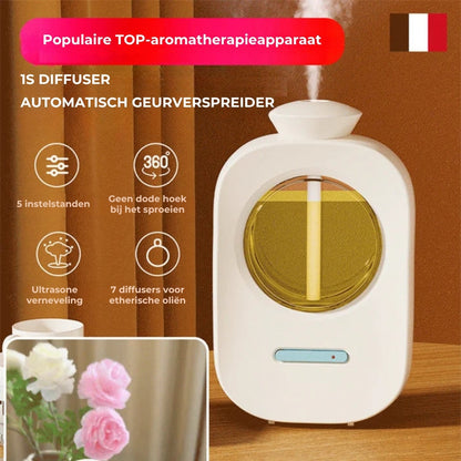 Automatische Aroma Diffuser met 5 Standen – Wand- & Staand Model