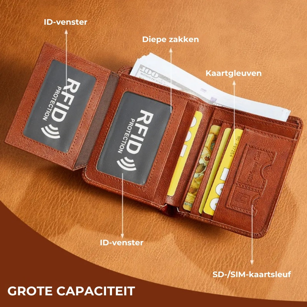 Ultradunne Leren RFID Portemonnee