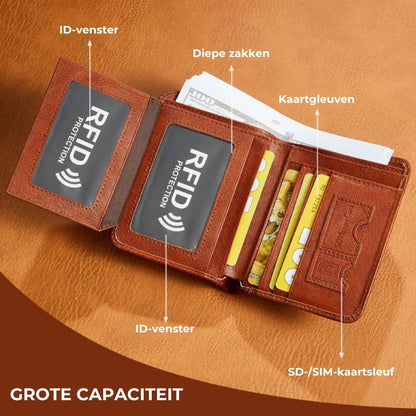 Ultradunne Leren RFID Portemonnee