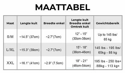 Compressiekousen met ritssluiting voor gemakkelijk aantrekken