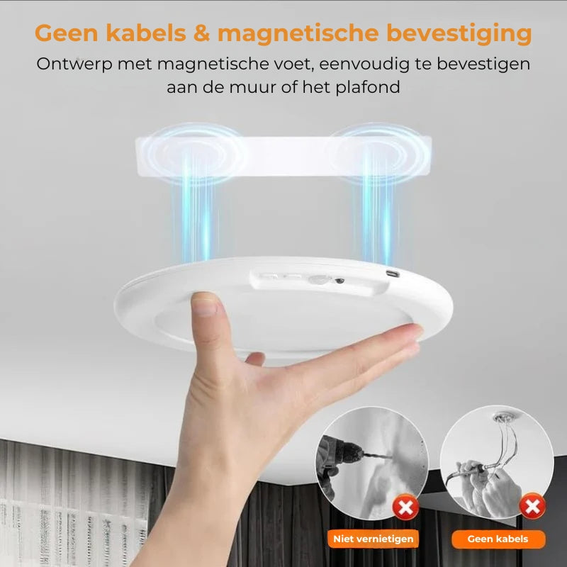 Magnetische Plafondlamp met Bewegingssensor