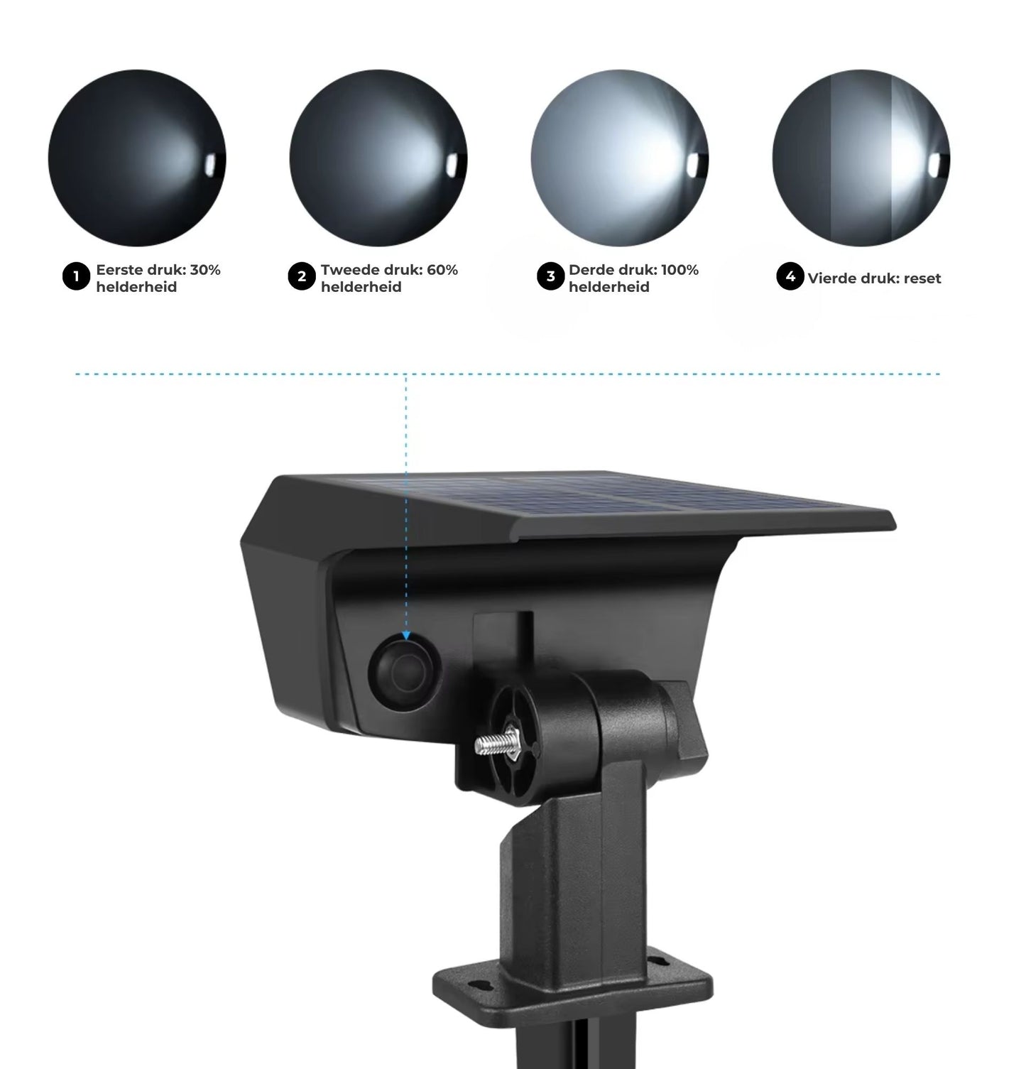 LED Tuinspot op Zonne-Energie