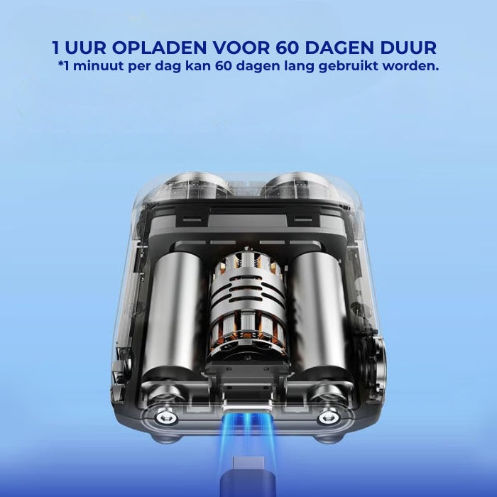 Draagbaar Dubbele Ring Scheerapparaat