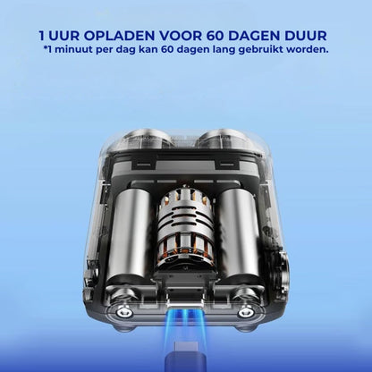Draagbaar Dubbele Ring Scheerapparaat