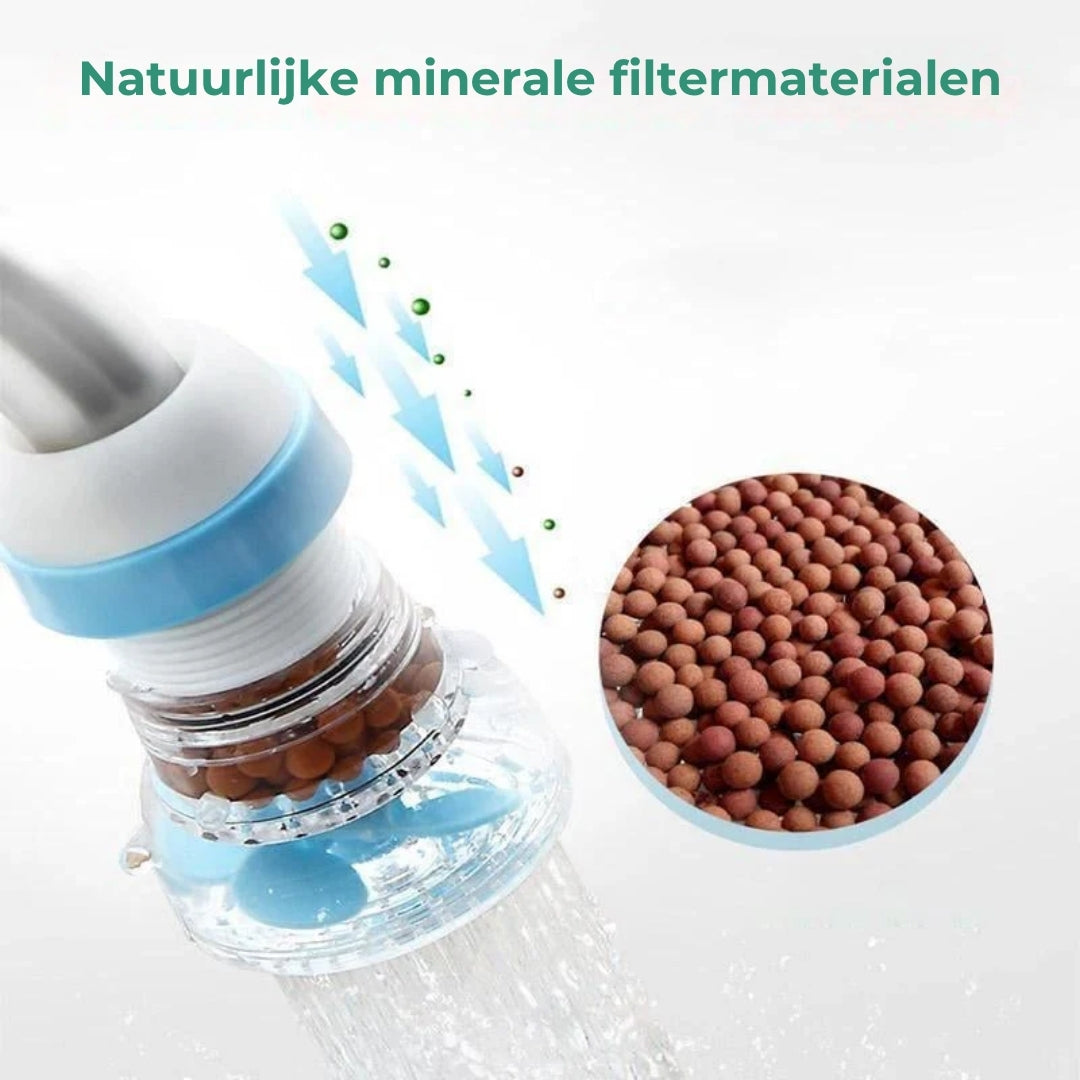 Universele Kraanfilter Opzetstuk