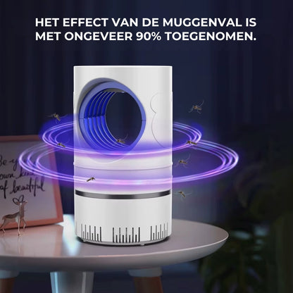 Elektrische Muggenlamp met USB Voeding