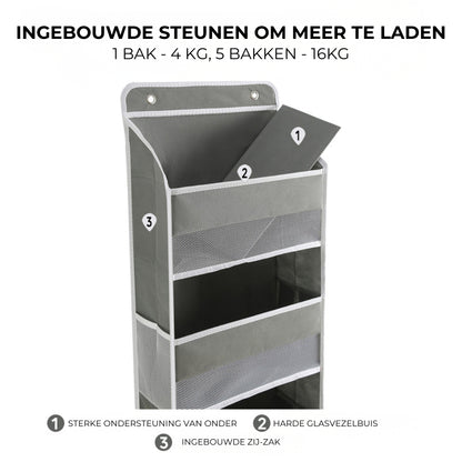 Hangende Deurorganizer