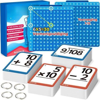 Interactieve Rekenset - Incl. Rekenkaarten en Rekenbord