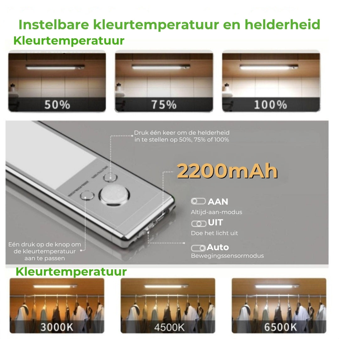 USB-oplaadbare LED-bewegingssensorlamp