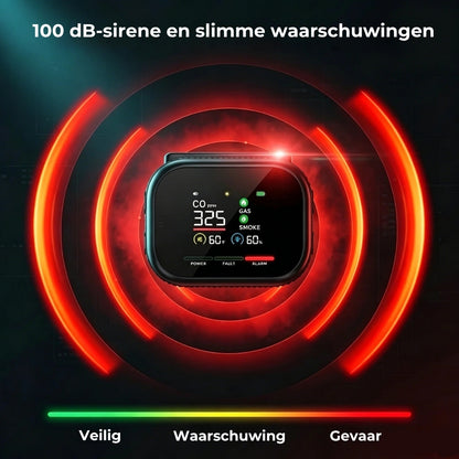 6-in-1 Slimme Veiligheidsdetector - Tot 12 Detecteerbare Stoffen