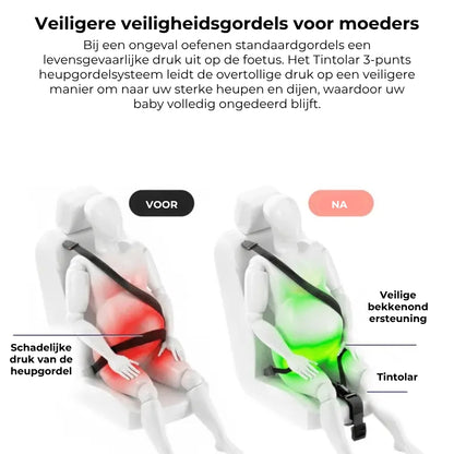 Veiligheidsgordelversteller voor Zwangere Vrouwen