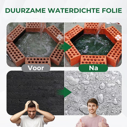 Waterdichte Coating