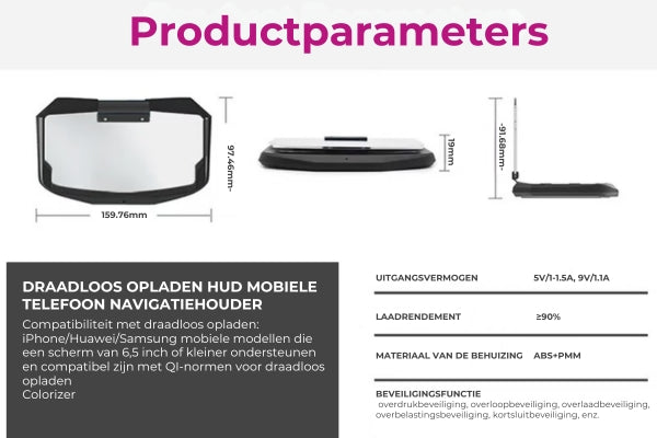 Auto Display Projector