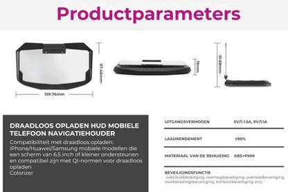 Auto Display Projector