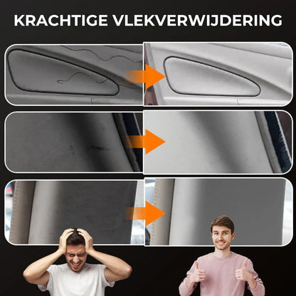 Auto Interieurreinigingsspray
