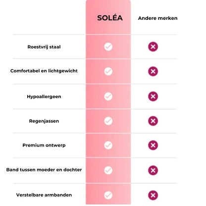 Moeder en dochter hartarmbanden