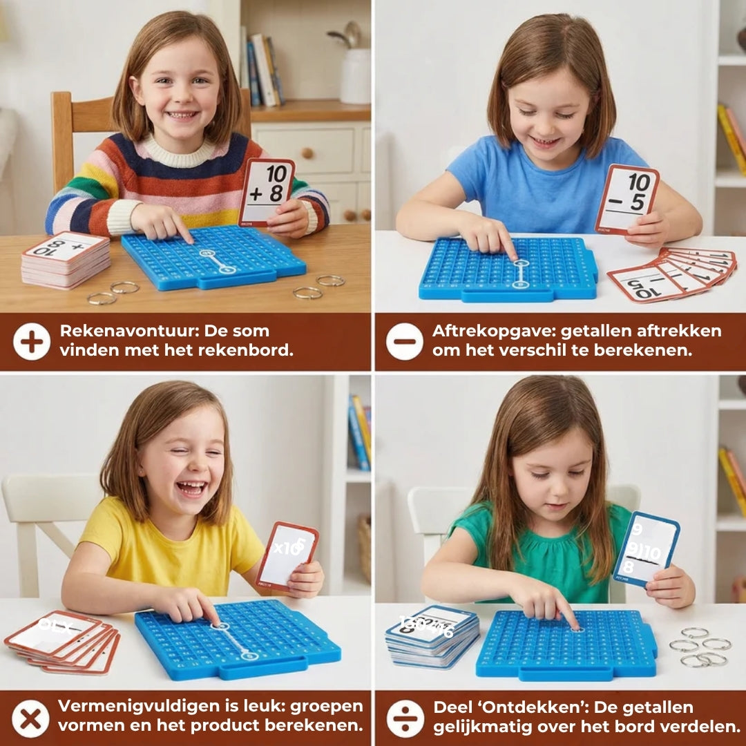 Educatief Rekenbord met Rekenkaarten