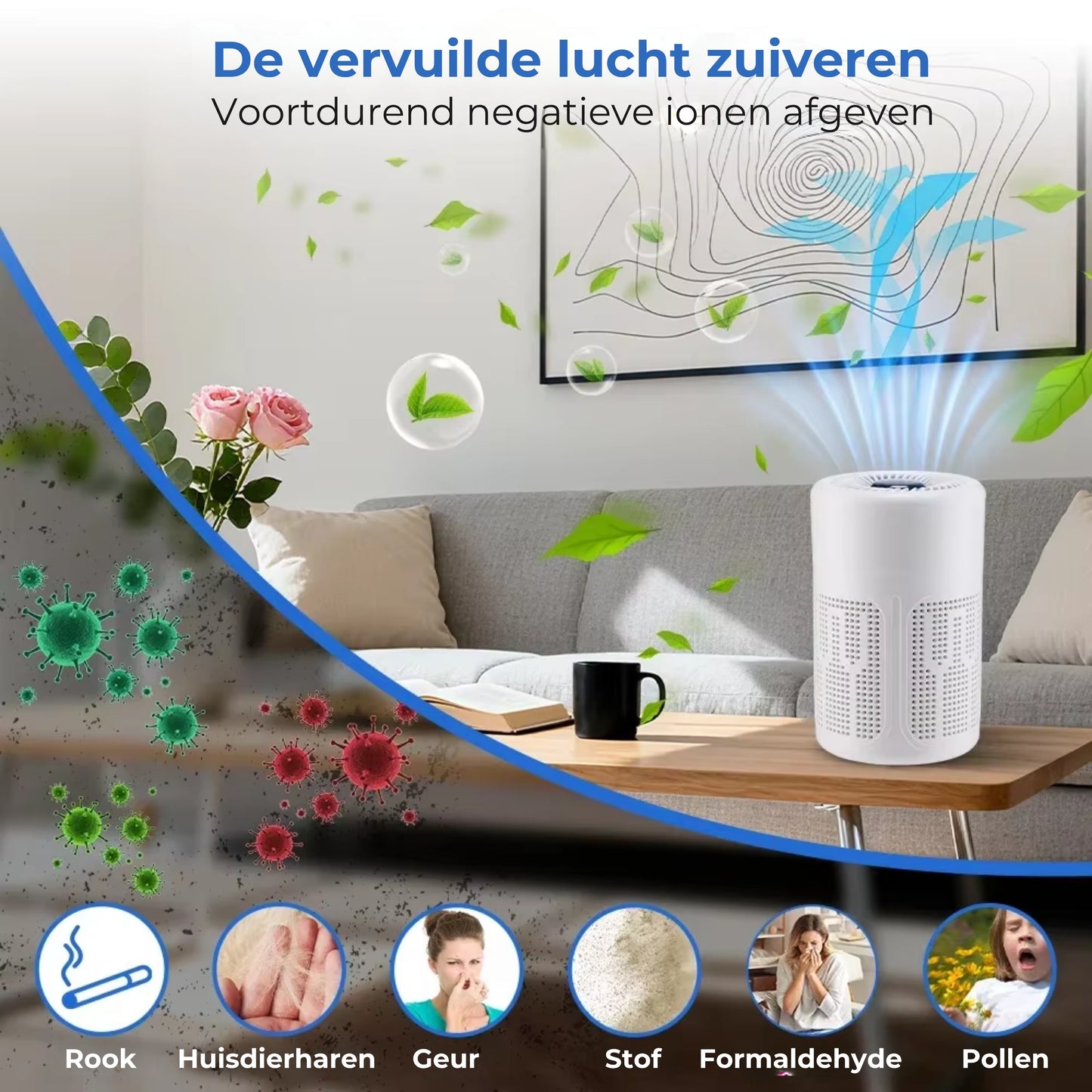 Draagbare USB Luchtreiniger met HEPA Filter
