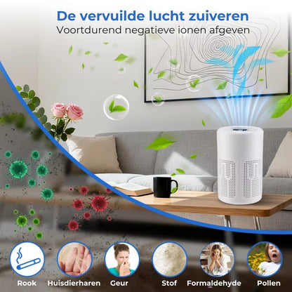 Draagbare USB Luchtreiniger met HEPA Filter