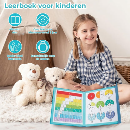 Magnetische Wiskunde Master Set - 102 Stuks!