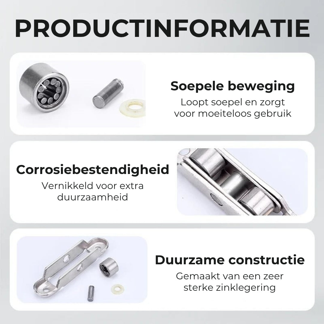 Soepele Rolwielen voor PVC Ramen en Deuren – Set van 4 Stuks