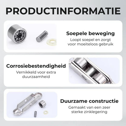 Soepele Rolwielen voor PVC Ramen en Deuren – Set van 4 Stuks