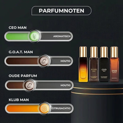 Luxe Herenparfumset
