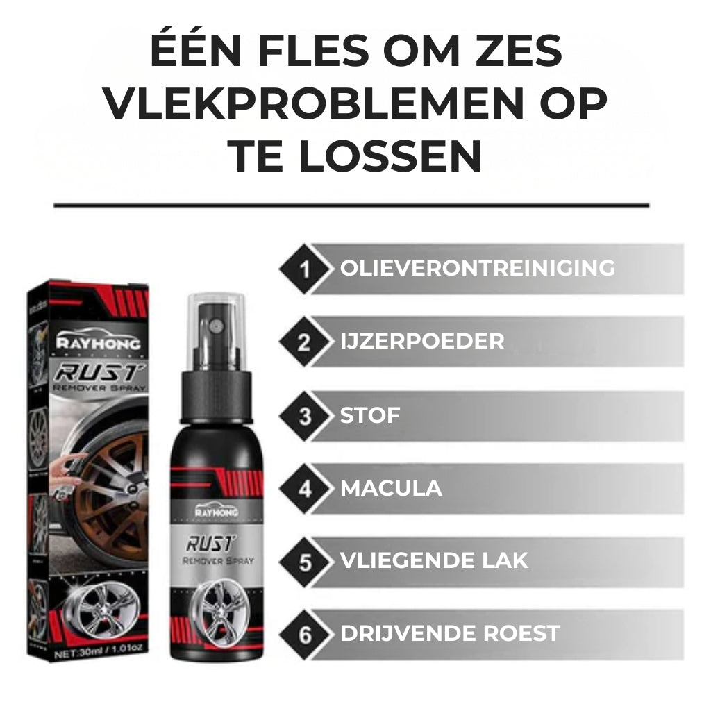 Snelle Roestverwijderingsspray