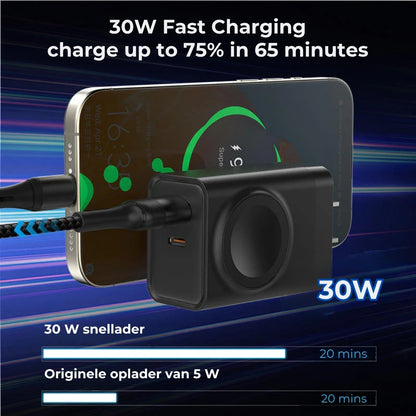 3-in-1 Draadloze Adapter