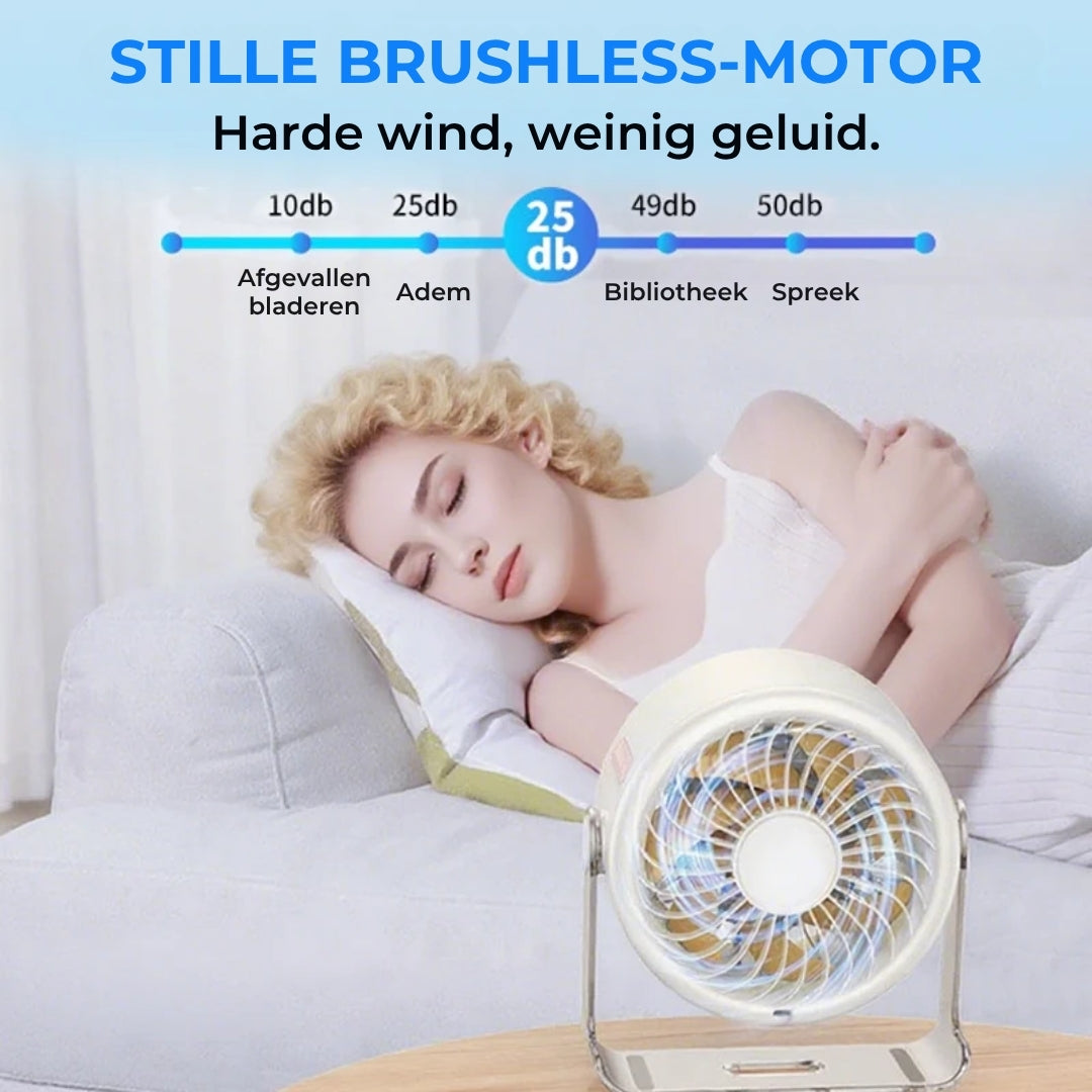 Mini-Bureauventilator met LED-Display