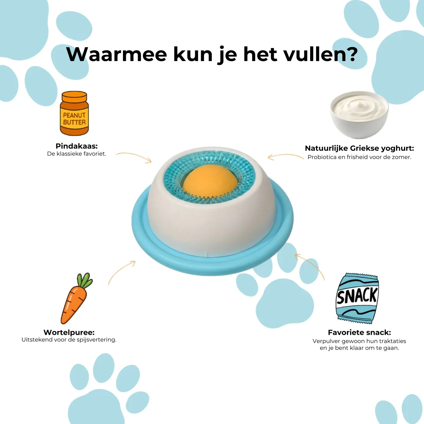 Huisdier Etendispenser Bal