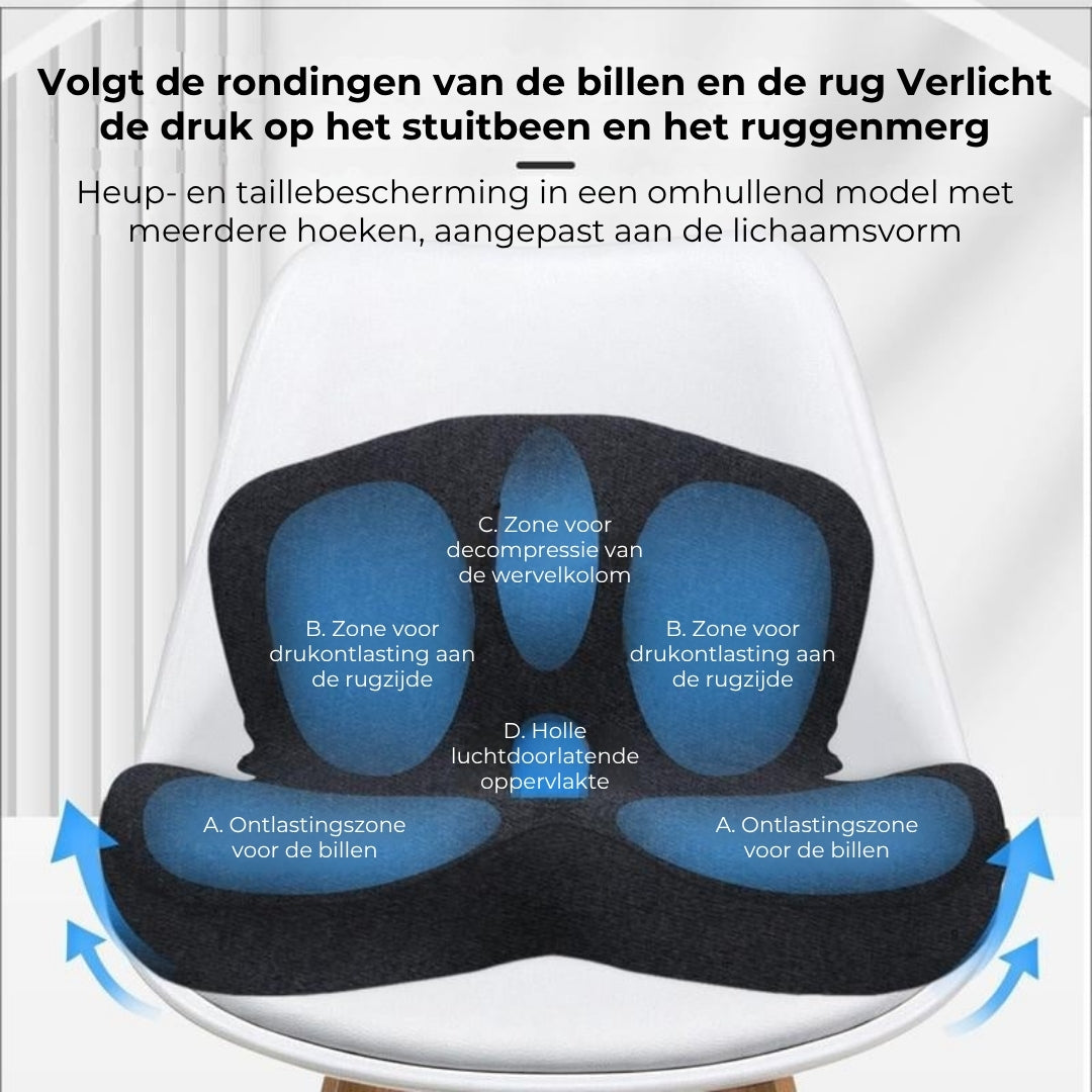 Comfortabele Anti-Slipzitting van Traagschuim