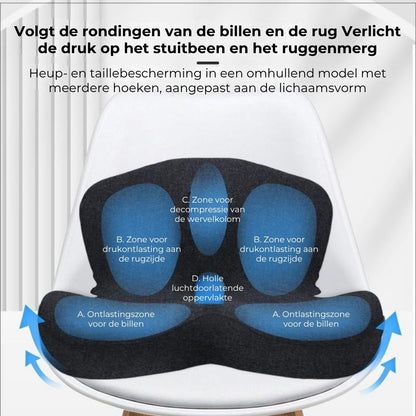 Comfortabele Anti-Slipzitting van Traagschuim