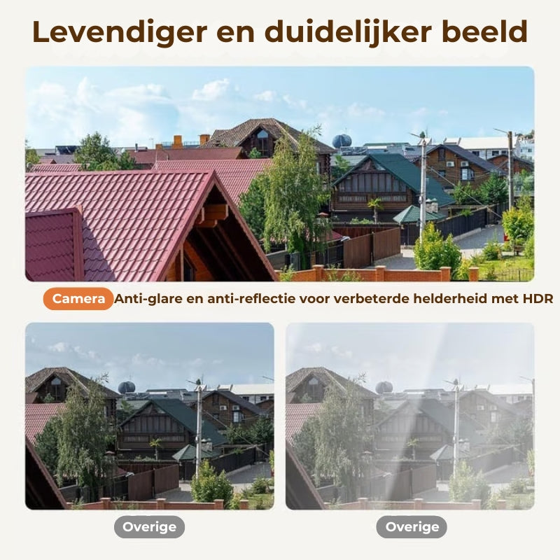 Kristalheldere HD Beveiligingscamera