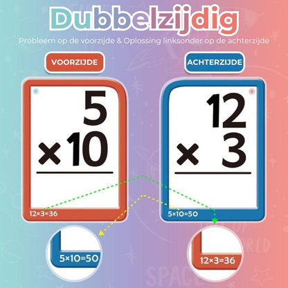 Interactieve Rekenset - Incl. Rekenkaarten en Rekenbord