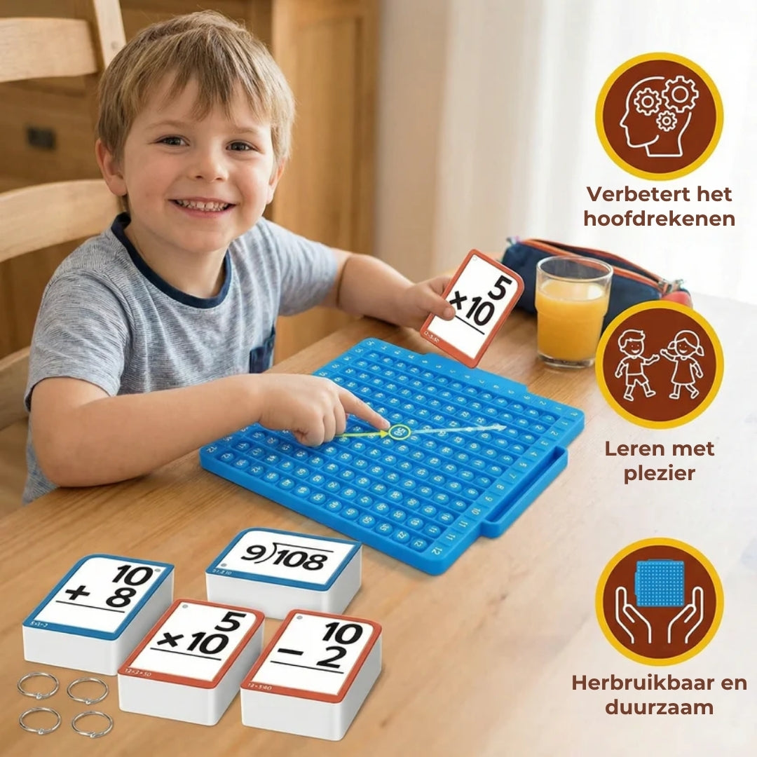 Educatief Rekenbord met Rekenkaarten