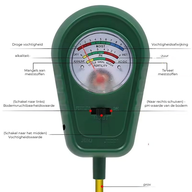 3-in-1 Bodemwaterdetector voor Planten