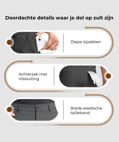 Sneldrogende Short voor Heren